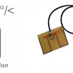 UHF RFID Long Range Reader