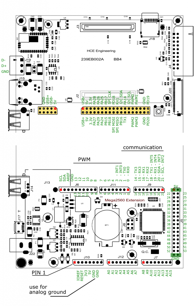 mega2560 pins layout