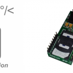 Serial GSM/GPRS module